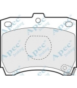 APEC braking - PAD638 - 